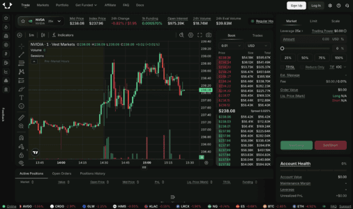 Vest Raises $13M to Build a Prop Trading Firm That Doesn’t Bet Against Its Traders